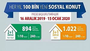EŞMEKAYA KASABASINA 100 ADET TOKİ KONUTU YAPILIYOR